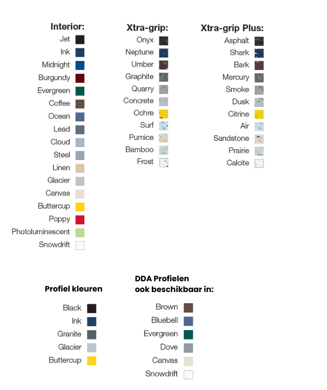 GRADUS DDA EN RNRC511 kleurenschema
