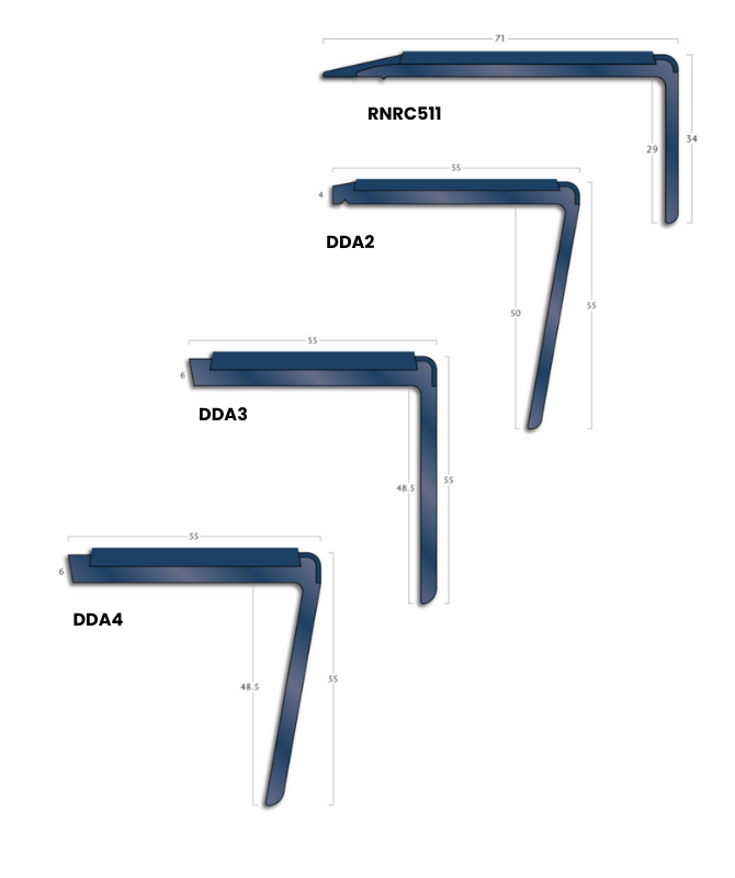 GRADUS DDA EN RNRC511