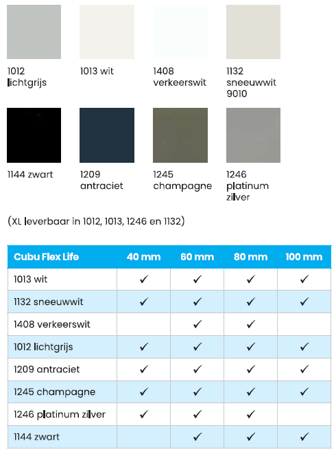Kleurenschema CUBU Flex plinten Döllken