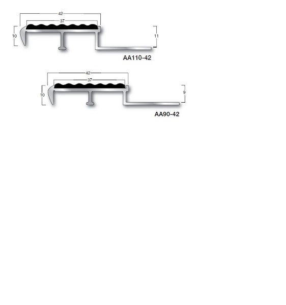 Tredsafe trapneusprofielen tegels