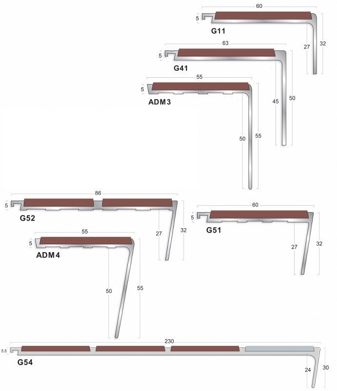 gradus g serie
