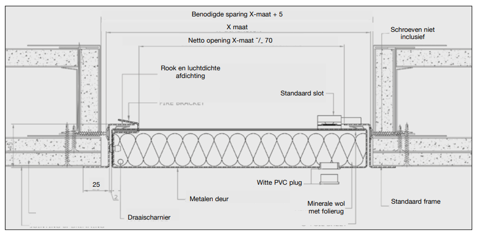 Brandwerend wandluik Storax