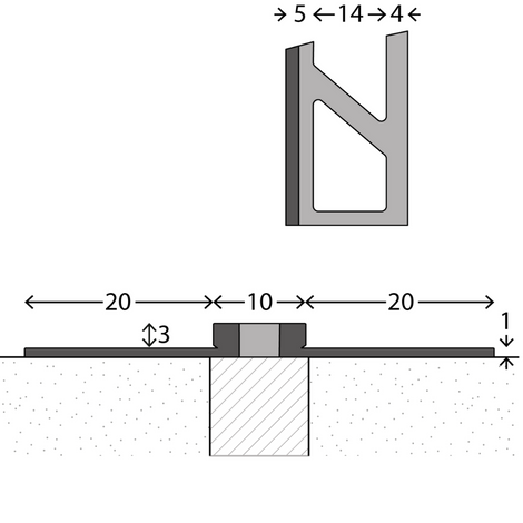 prinz dilatatieprofiel 770