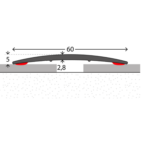 Prinz 134 zelfkelvend profiel