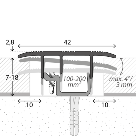 kabelprofiel vloeren