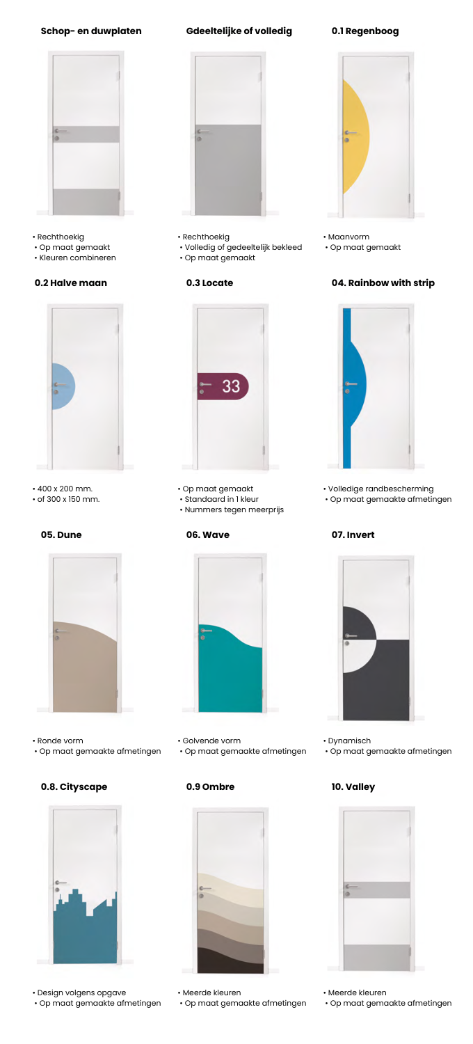 Deurbekleding schopplaten en duwplaten kunststof (1)