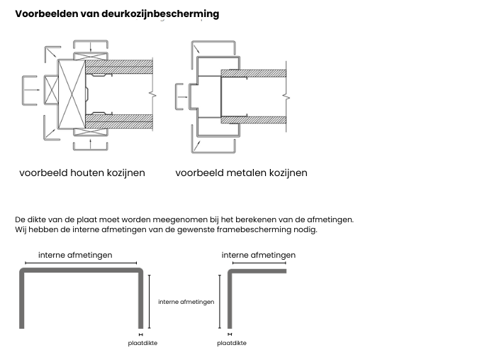 deurkozijnbescherming specificaties