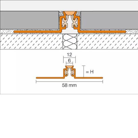 Schlüter-DILEX-AKWS