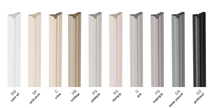 kleurenschema inlagen dilex f